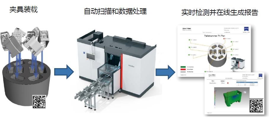 甘南甘南蔡司甘南工业CT